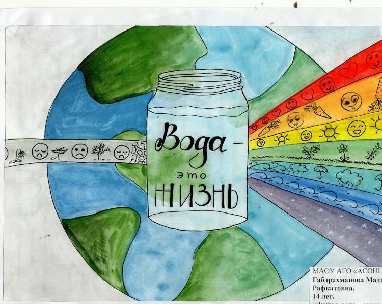 Рисунок чистая вода
