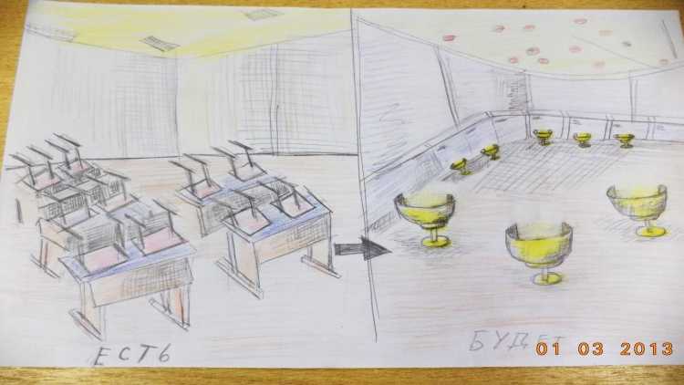 Класс будущего рисунки