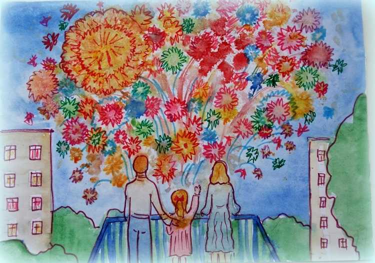 Будущее России глазами детей