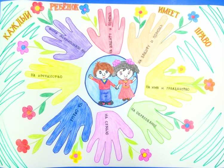 Плакат детское творчество - права