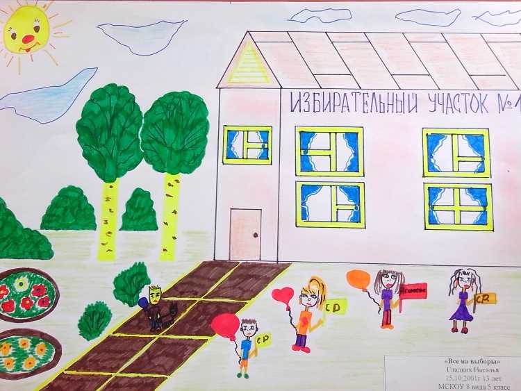 Детские рисунки на тему школа