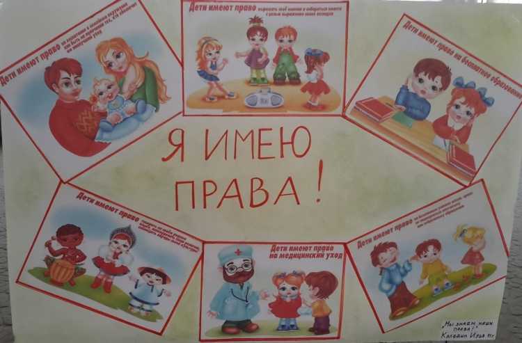 Права ребенка