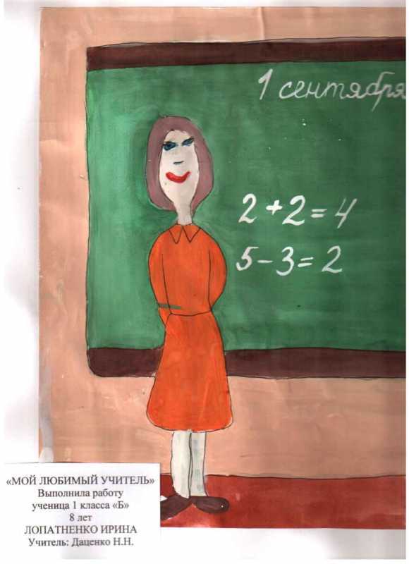 Рисунок на тему мама