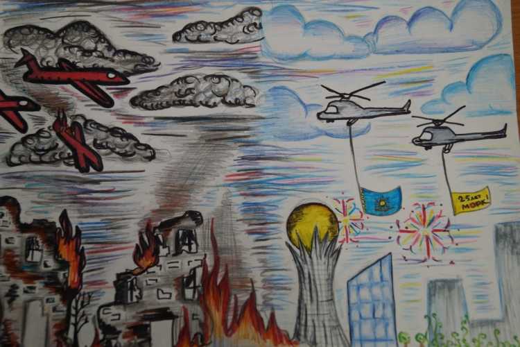 Будущее нашей Родины