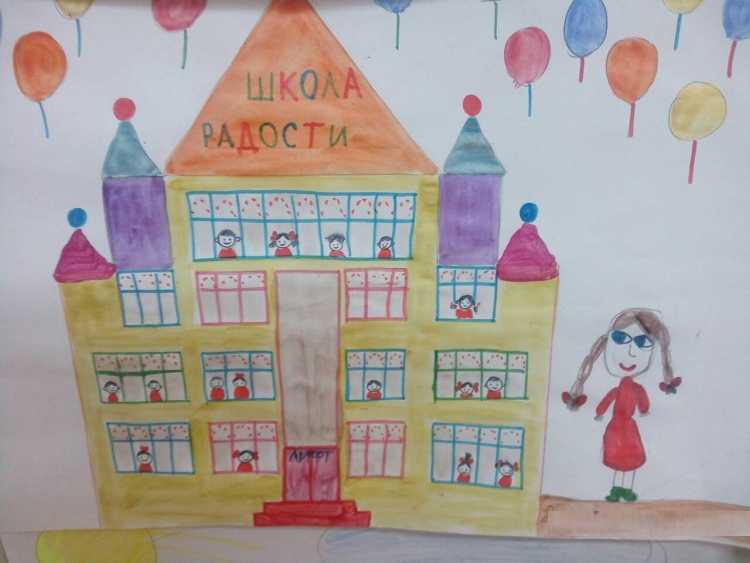 Рисунок на тему школа будущего