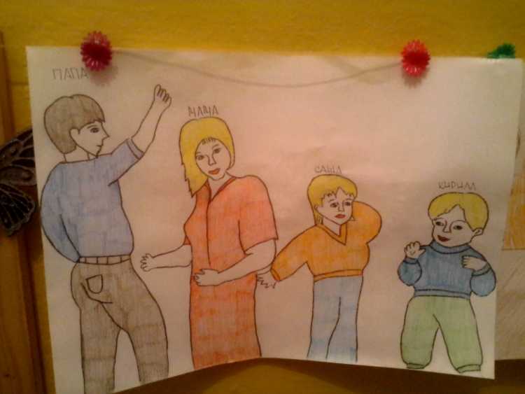 Рисунок на тему мама папа я дружная семья