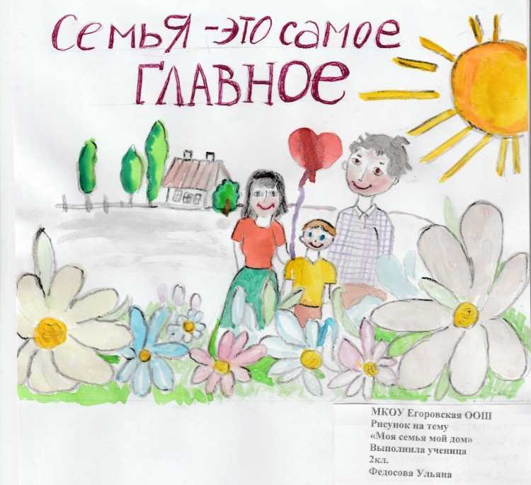 Рисунок счастливая семья 5 класс