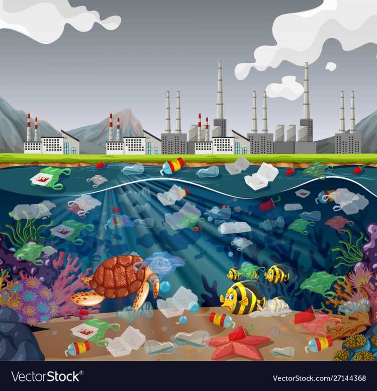 Land pollution рисунок