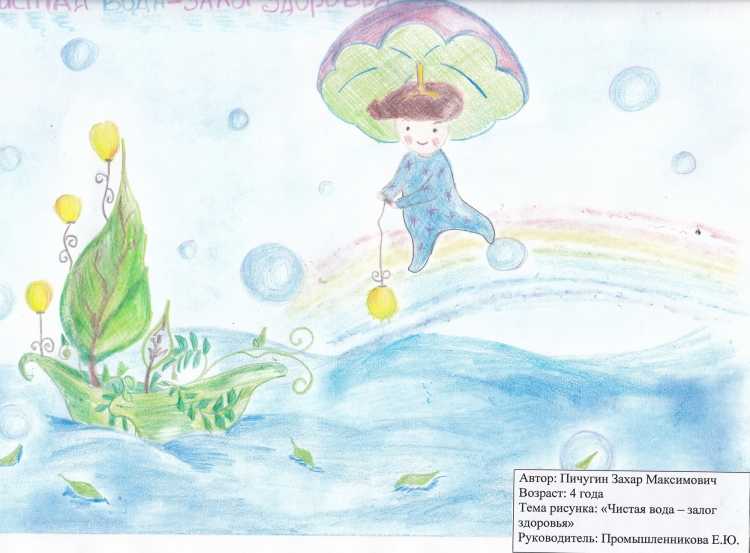 Рисунки на тему чистая вода залог здоровья