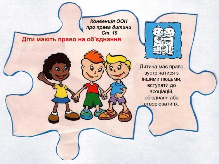 Права для дитини