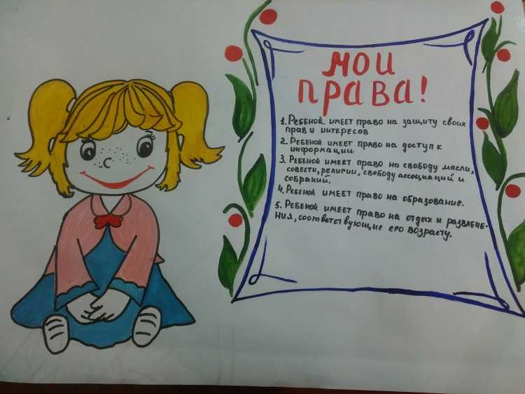 Мои права и обязанности рисунок