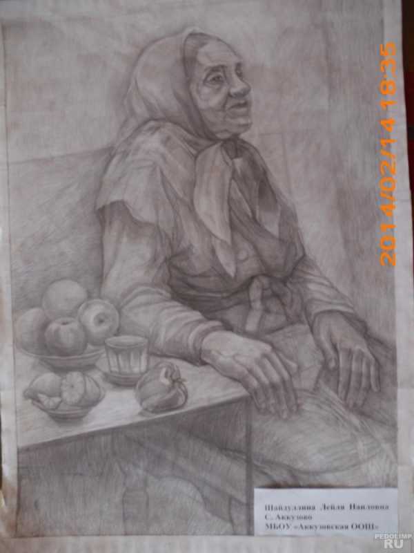 Рисунок бабушки карандашом