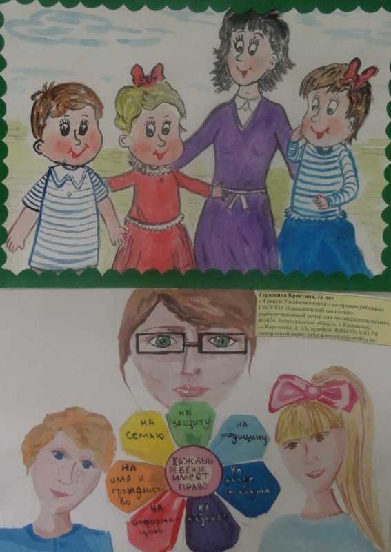 Рисунок права ребенка