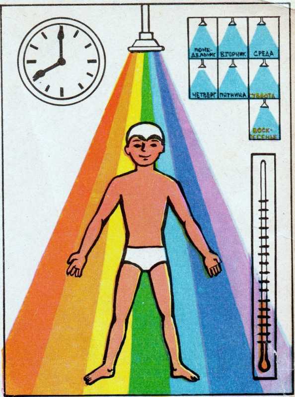 Плакат на тему закаливание