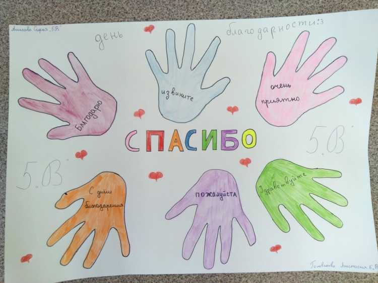 Плакат на тему вежливость