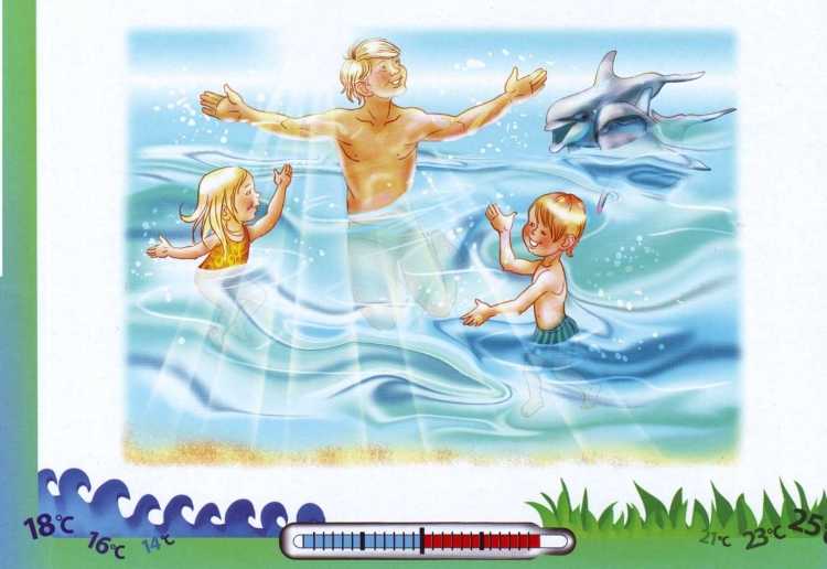 Картинки по закаливанию для детей