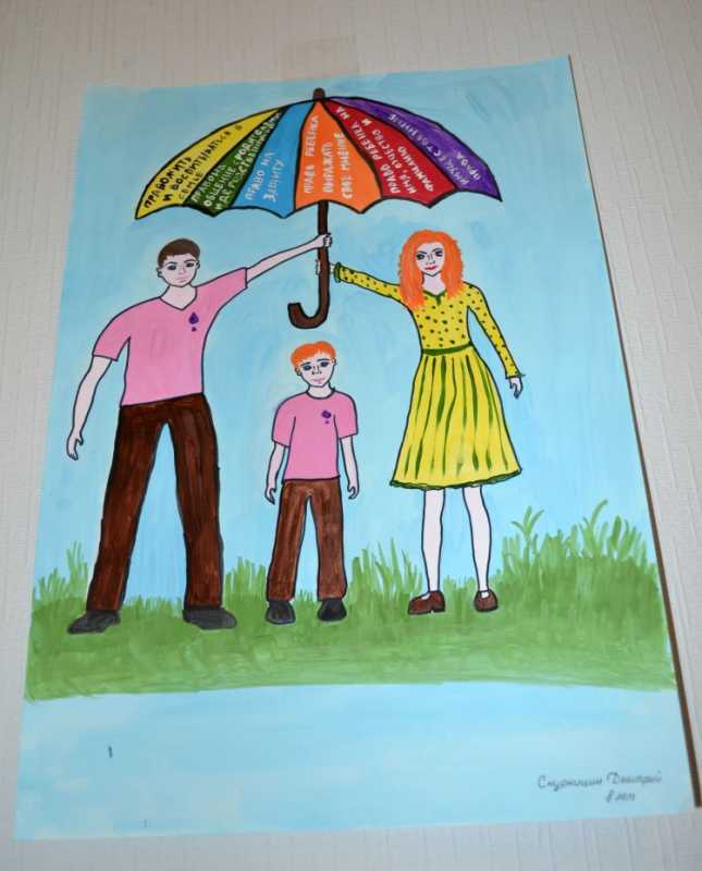 Конкурс детских рисунков права ребенка