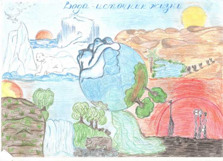 Рисунки по теме вода источник жизни