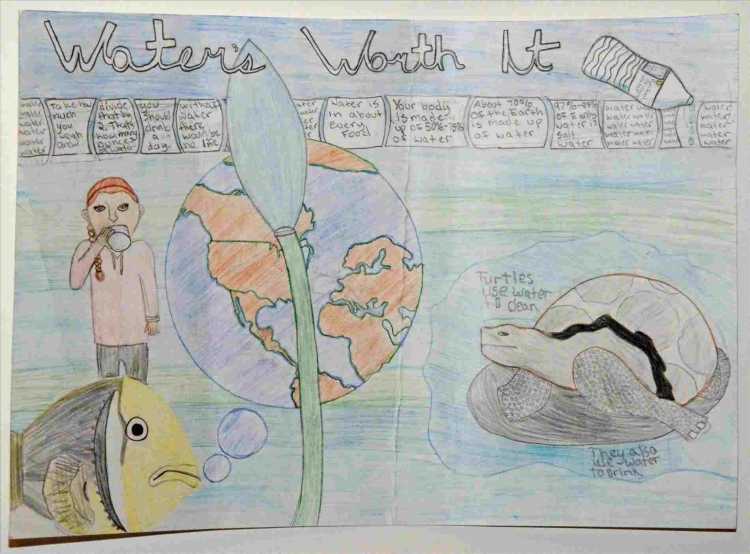 Загрязнение воды для детей