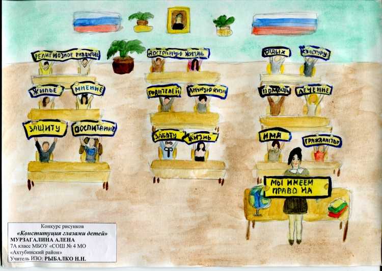 Права человека рисунки на конкурс