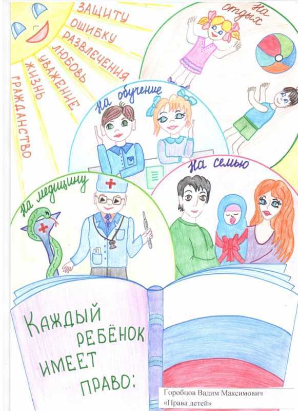 Рисунок я имею право