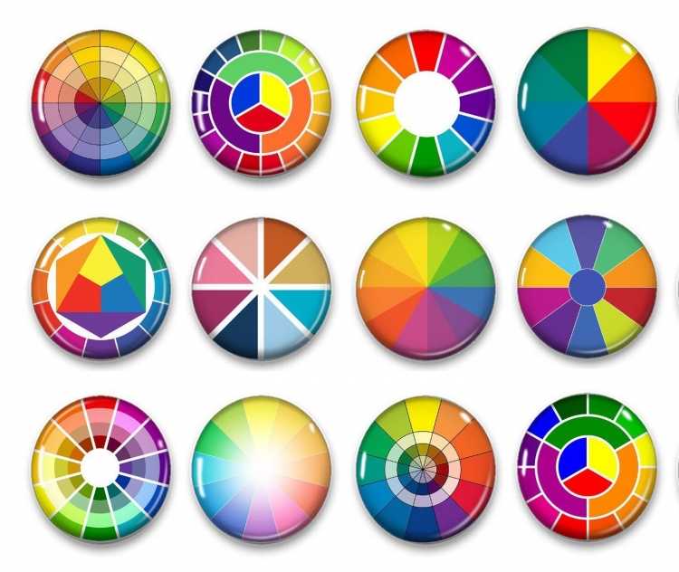 Круг Иттена цветовой круг для бровиста