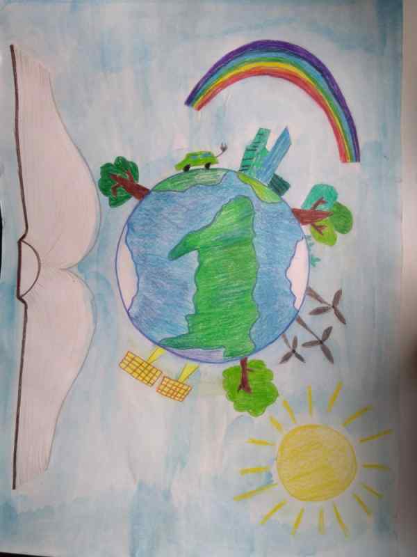 Рисунки на конкурс Планета будущего