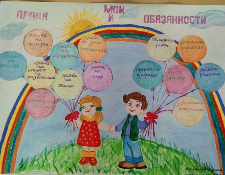 Рисунок Мои обязанности