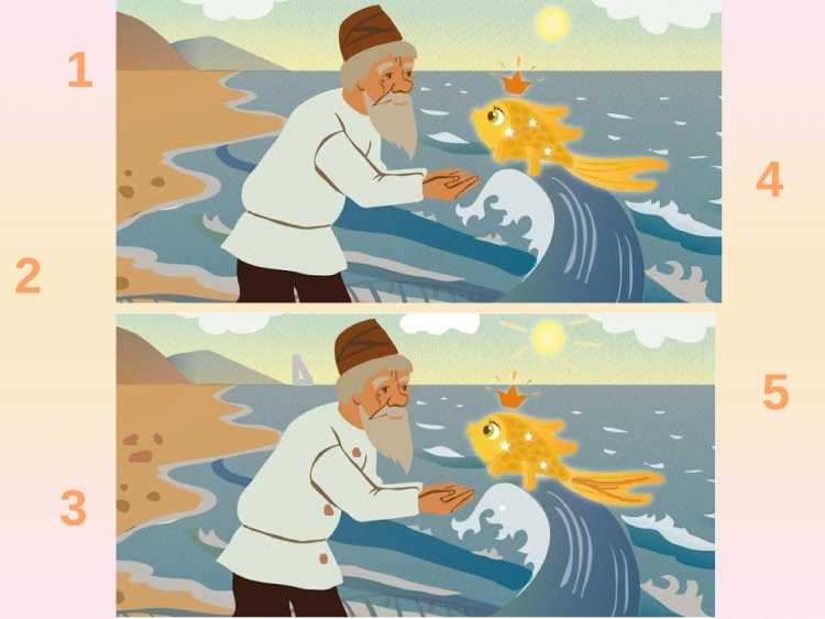 Герои сказки о рыбаке и рыбке