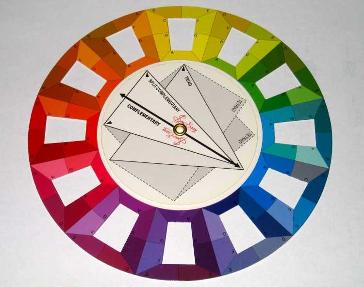 Цветовой круг Иттена