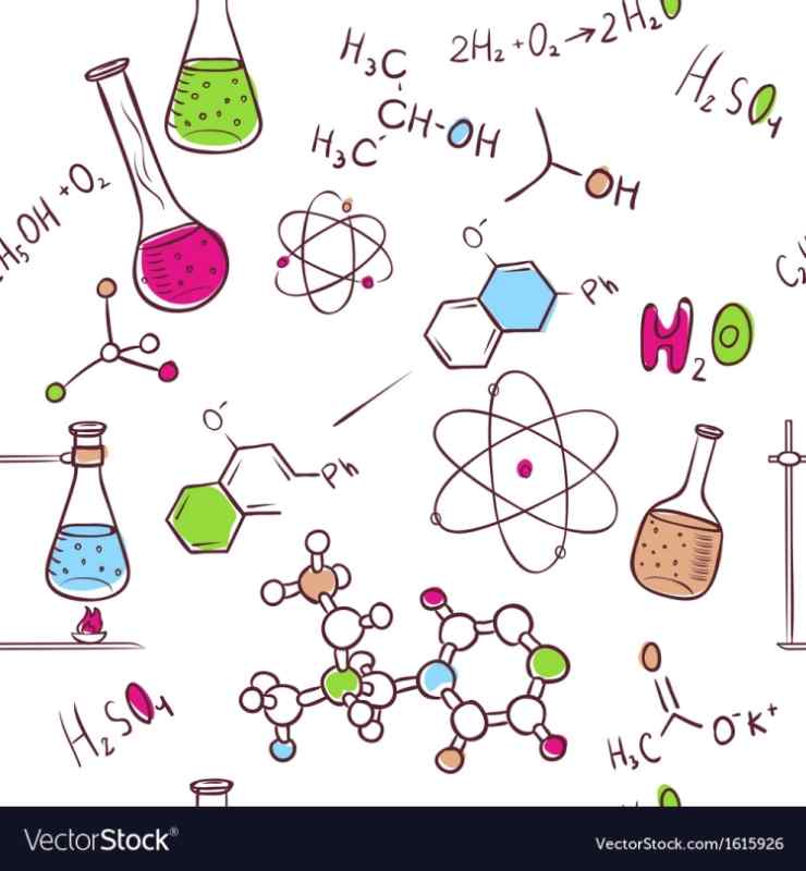Предметы по химии