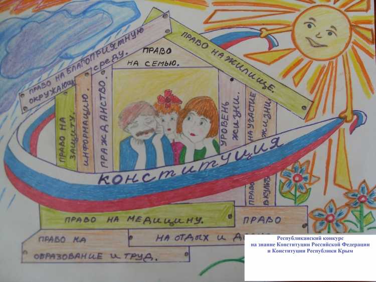 Рисунок по изо что я имею