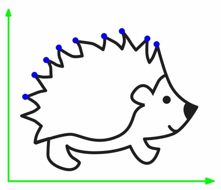 Три поросенка графомоторика