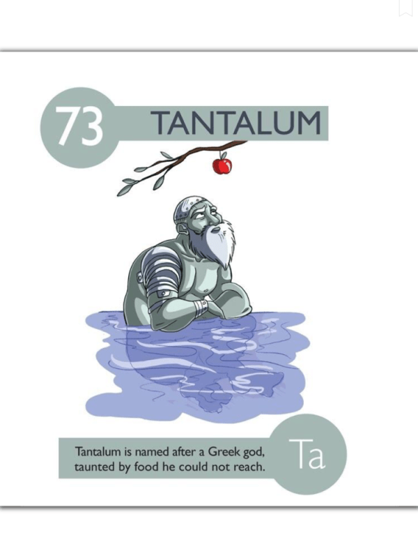 Химия рисунки