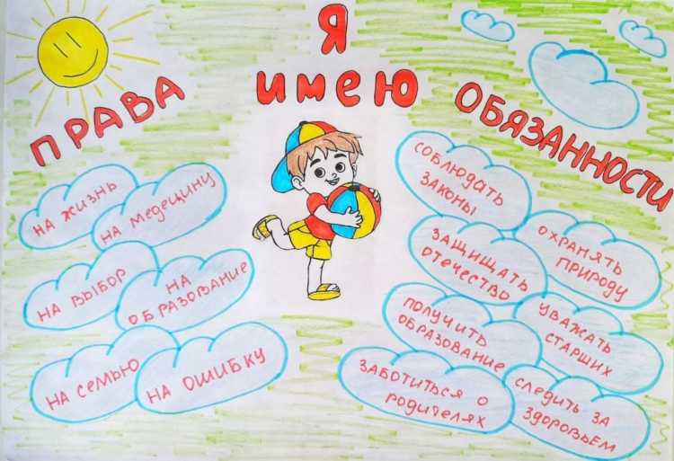 Рисунок я имею право