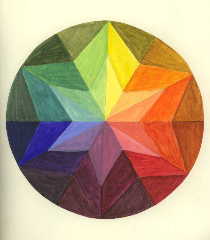 Фридрих Освальд цветовой круг