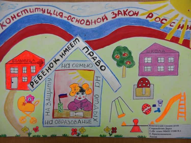 Права ребёнка в картинках для детского сада