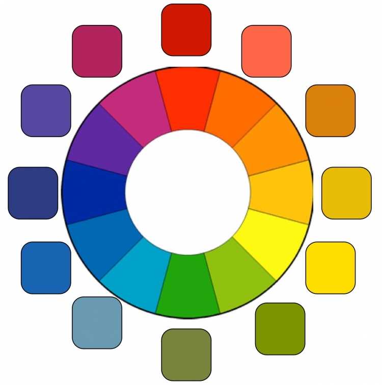 Цветовой круг симультанный контраст