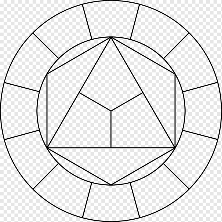 Цветовой круг Иттена контур