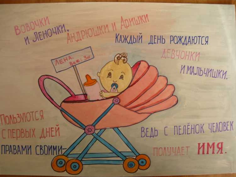 Права ребенка