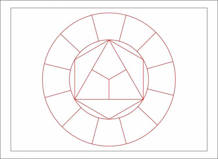 Цветовой круг Иттена пустой