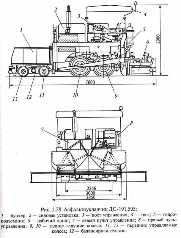 Раскраска Строитель