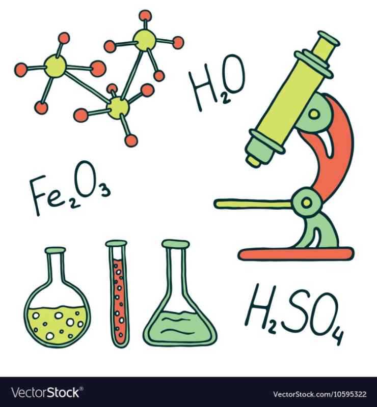Предметы по химии