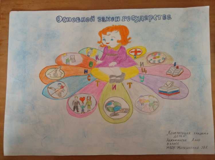 Плакат Конституция глазами детей