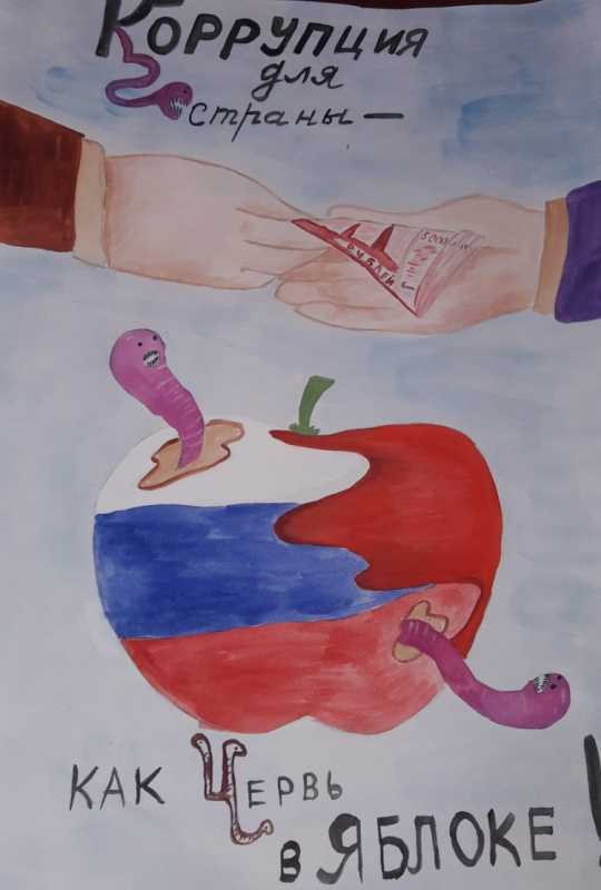 Коррупция глазами детей