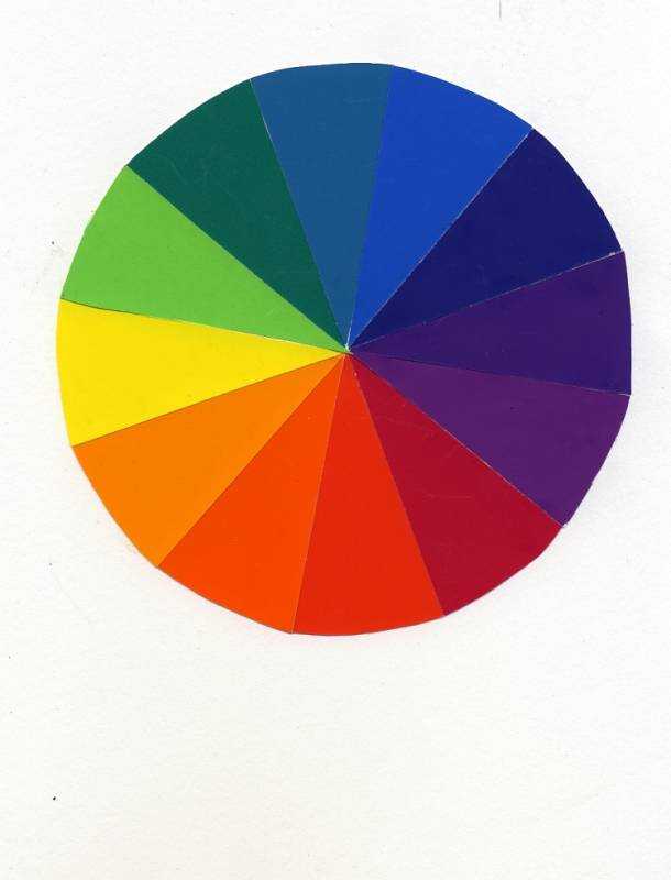 Цветовой круг Иттена 24