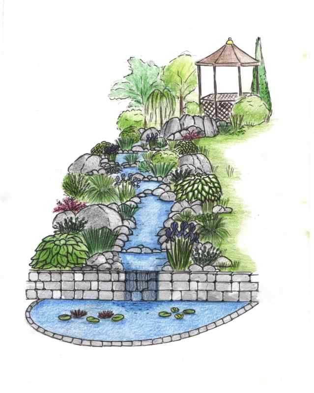 Эскиз водоема