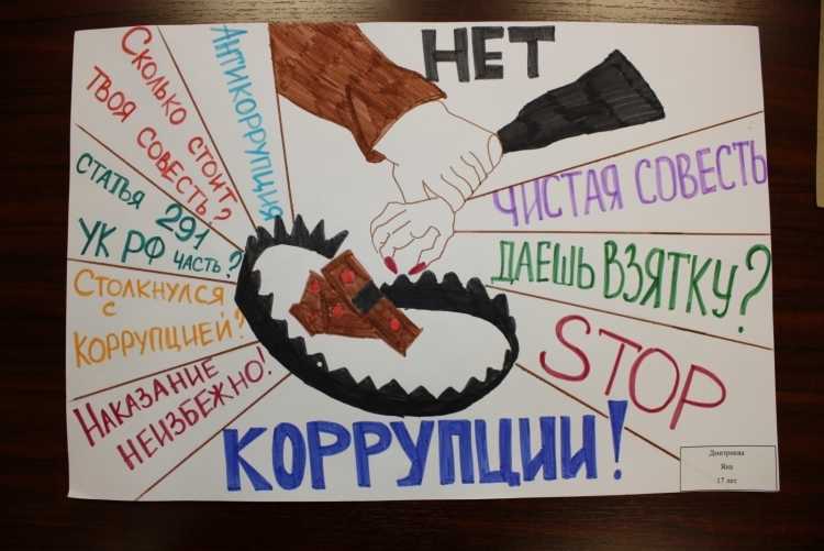 Антикоррупционные плакаты для школы