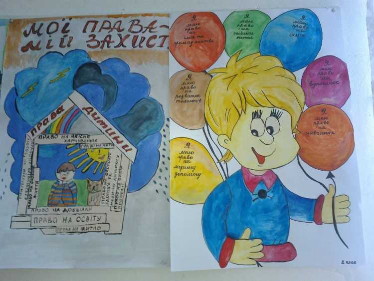 Права человека глазами ребенка