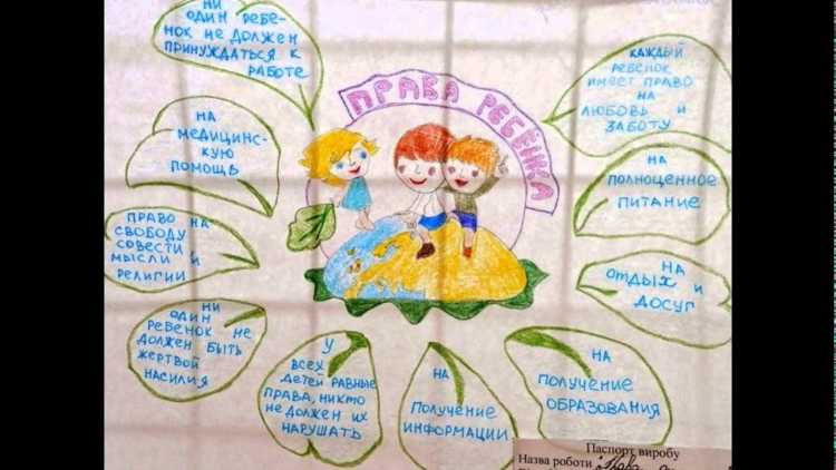 Я имею право